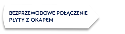 Obraz przedstawia biały prostokąt z czarną obwódką, na którym znajduje się tekst: \'BEZPRZEWODOWE POŁĄCZENIE PŁYTY Z OKAPEM\'.