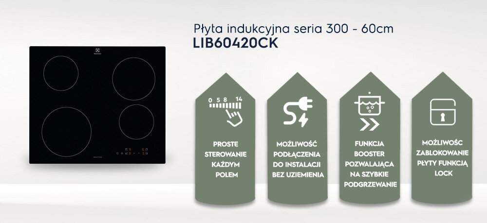 Obraz przedstawia płytę indukcyjną z czterema polami grzewczymi oraz tekstem: \'Płyta indukcyjna seria 300 - 60cm LIB60420CK\'. Obok znajdują się cztery ikony z opisami funkcji: \'Proste sterowanie każdym polem\', \'Możliwość podłączenia do instalacji bez uziemienia\', \'Funkcja booster pozwalająca na szybkie podgrzewanie\', \'Możliwość zablokowania płyty funkcja lock\'.