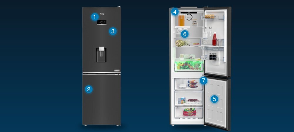 Obraz przedstawia dwie lodówki w ciemnym kolorze inox, jedna zamknięta, druga otwarta z widocznym wnętrzem. W otwartej lodówce znajdują się różne produkty spożywcze, a na drzwiach widoczny jest dystrybutor wody.