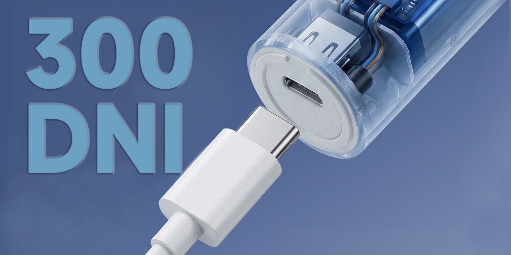 Obraz przedstawia zbliżenie na kabel USB-C podłączony do przezroczystego urządzenia. Po lewej stronie widoczny jest tekst \'300 DNI\'.