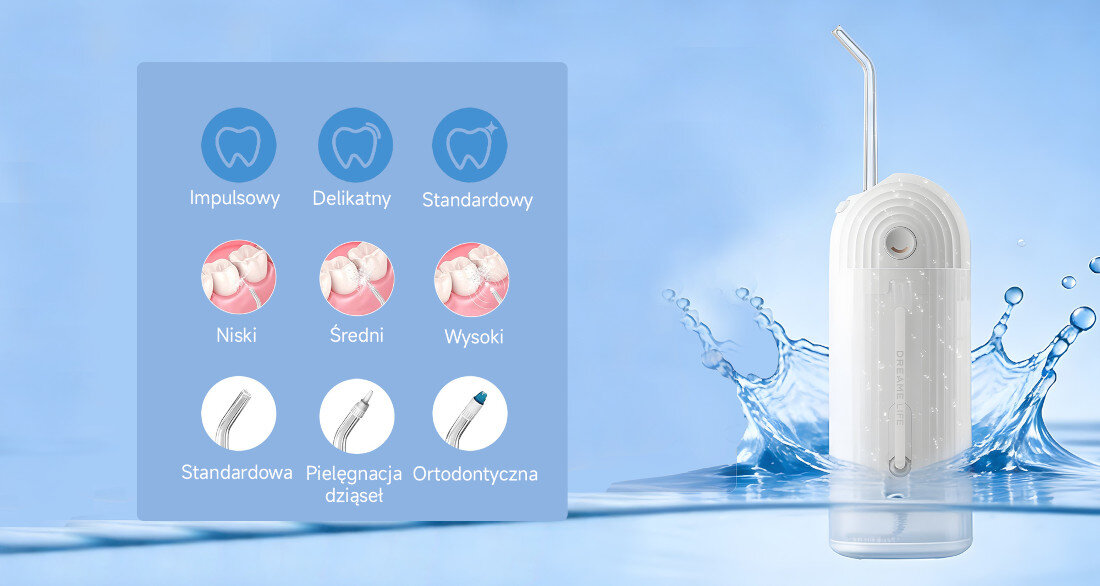 Irygator DREAME Life T02 Pro Biały Tryby dopasowane do potrzeb System 3×3×3 tryb pracy, poziom ciśnienia i typ dyszy dostosowanie działanie preferencje zdjęcie lifestyle prezentacja ustawień