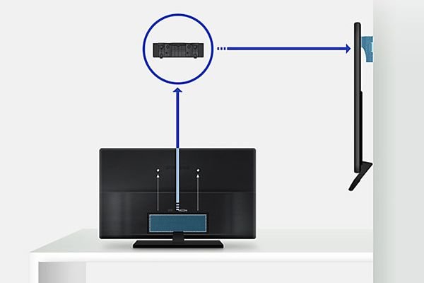 Samsung Dwa sposoby montażu Samsung Dwa sposoby montażu
