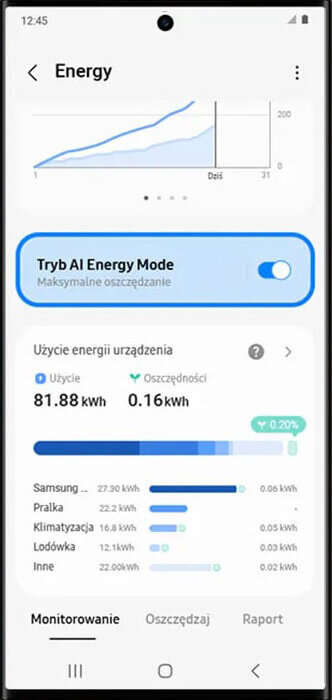 Ekran smartfona pokazuje aplikację do monitorowania energii z wykresem zużycia i opcją \'Tryb AI Energy Mode\' z włączonym przełącznikiem. Widoczne są dane dotyczące zużycia energii przez różne urządzenia, w tym pralkę, klimatyzację i lodówkę.