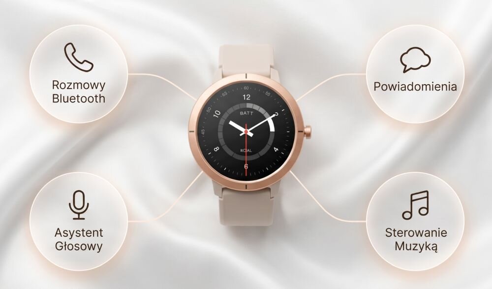 Na obrazie znajduje się złoty smartwatch z okrągłym wyświetlaczem, na którym widoczny jest czas i poziom baterii. Wokół zegarka znajdują się ikony z napisami: \'Rozmowy Bluetooth\', \'Asystent Głosowy\', \'Powiadomienia\', \'Sterowanie Muzyką\'.