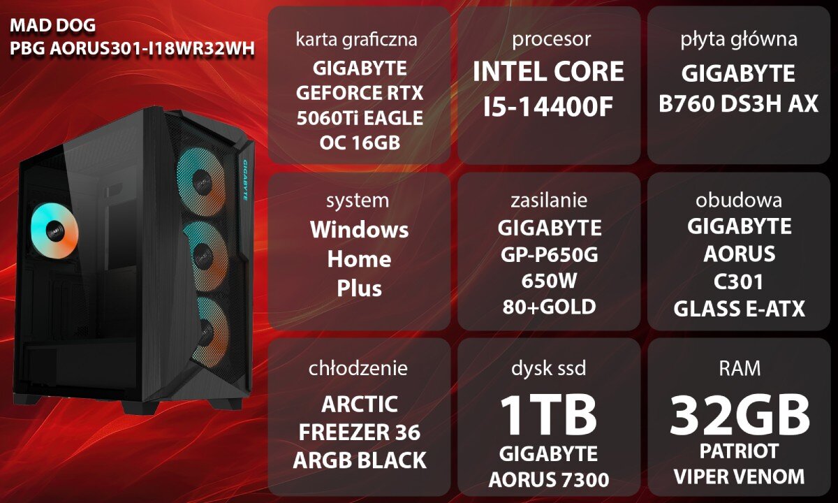 Komputer MAD DOG GeForce RTX5060Ti DLSS 4 Reflex Edition 2 Powered by Gigabyte AORUS301-I18WR32WH Grafika przedstawiająca specyfikację komputera, z podziałem na podzespoły. W lewej części znajduje się model komputera, a obok niego informacje o podzespołach, opis