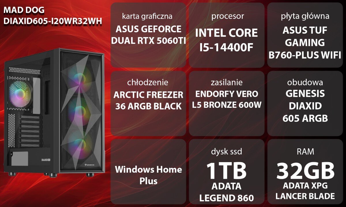 Komputer MAD DOG DIAXID605-I20WR32WH Zestaw komputerowy przedstawiony z boku, z widocznymi podświetlanymi wentylatorami i wnętrzem obudowy; obok znajduje się lista komponentów sprzętowych na czerwonym tle, opis