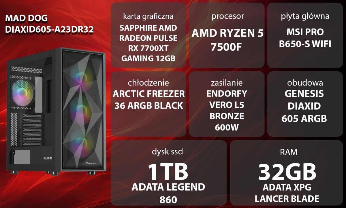 Obraz przedstawia komputer MAD DOG DIAXID605-A23DR32 z podświetlaną obudową i specyfikacją techniczną: karta graficzna SAPPHIRE AMD RADEON PULSE RX 7700XT GAMING 12GB, procesor AMD RYZEN 5 7500F, płyta główna MSI PRO B650-S WIFI, chłodzenie ARCTIC FREEZER 36 ARGB BLACK, zasilanie ENDORFY VERO L5 BRONZE 600W, dysk SSD 1TB ADATA LEGEND 860, RAM 32GB ADATA XPG LANCER BLADE.