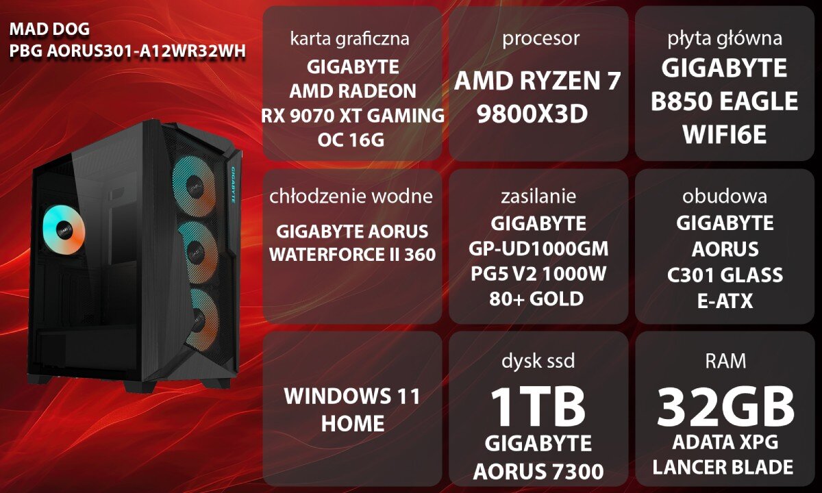 Obraz przedstawia komputer z podświetleniem RGB oraz specyfikację techniczną: karta graficzna GIGABYTE AMD RADEON RX 9070 XT GAMING OC 16G, procesor AMD RYZEN 7 9800X3D, płyta główna GIGABYTE B850 EAGLE WIFI6E, chłodzenie wodne GIGABYTE AORUS WATERFORCE II 360, zasilanie GIGABYTE GP-UD1000GM PG5 V2 1000W 80+ GOLD, obudowa GIGABYTE AORUS C301 GLASS E-ATX, system Windows 11 Home, dysk SSD 1TB GIGABYTE AORUS 7300, RAM 32GB ADATA XPG LANCER BLADE.