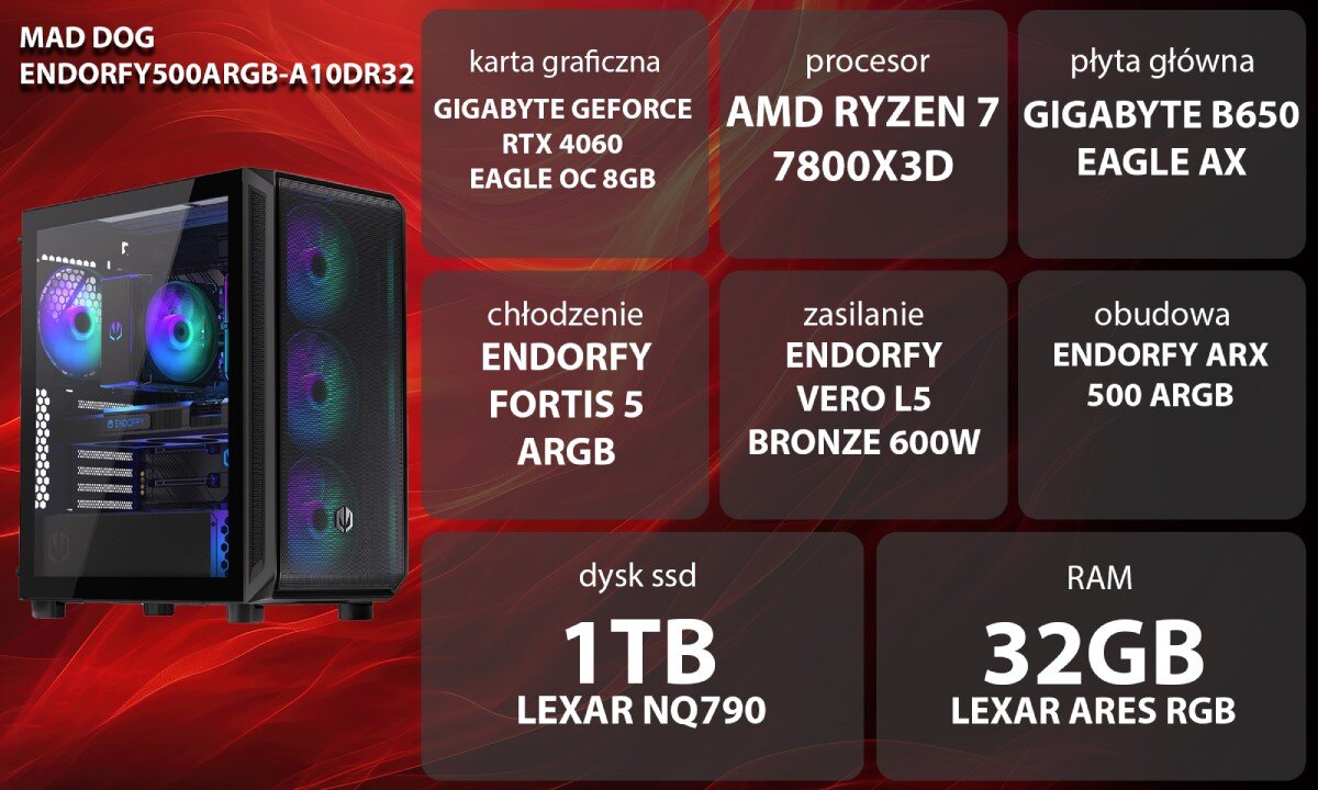 Obraz przedstawia komputer z podświetleniem RGB oraz specyfikację techniczną: karta graficzna GIGABYTE GeForce RTX 4060 Eagle OC 8GB, procesor AMD Ryzen 7 7800X3D, płyta główna GIGABYTE B650 Eagle AX, chłodzenie ENDORFY Fortis 5 ARGB, zasilanie ENDORFY Vero L5 Bronze 600W, obudowa ENDORFY ARX 500 ARGB, dysk SSD 1TB Lexar NQ790, RAM 32GB Lexar Ares RGB.