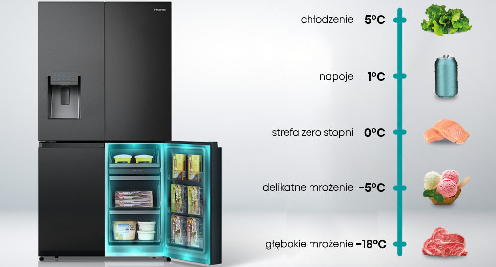 Lodówka HISENSE strefa My Fresh Choice zmiana zamrażarki w chłodziarkę
