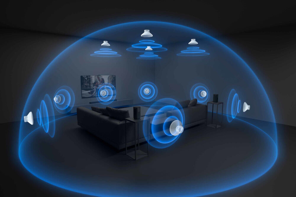 Soundbar SONY Theatre Bar 8 HT-A8000 - 360 Spatial Sound Mapping
