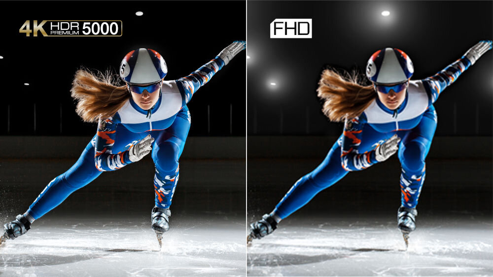 Telewizor TCL 65C8K - Pełnia detali w każdym kadrze, 4K HDR PREMIUM, łyżwiarka na lodzie, łyżwiarstwo szybkie