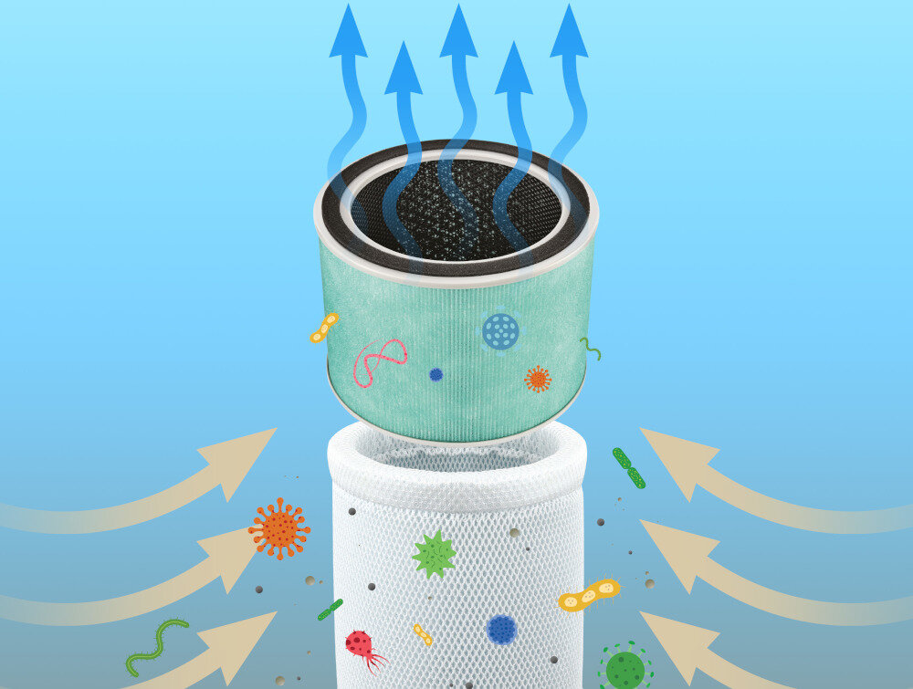 Oczyszczacz powietrza WEBBER Galaxy APEH11003 Skuteczna ochrona zdrowia smog, kurz, pyły PM2.5 alergeny z efektywnością do 99,97%