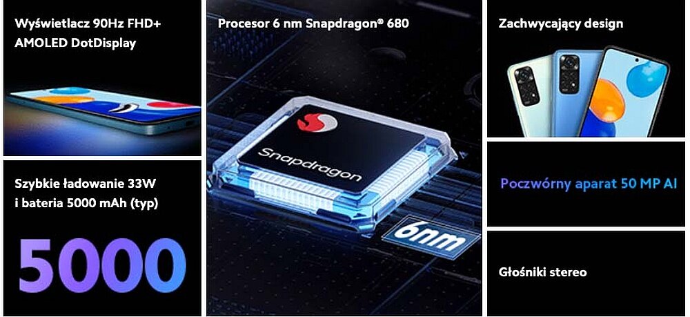 Smartfon XIAOMI Redmi Note 11 ekran bateria procesor pamięć aparat głośniki pojemność rozdzielczość zdjęcia filmy opsi cechy dane kolor obudowa amoled ładowanie 