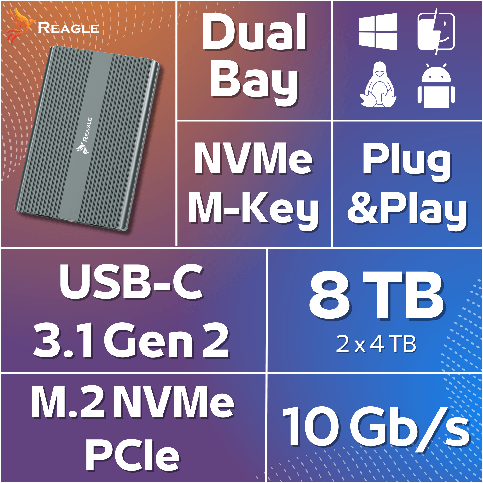 Obraz przedstawia dwuzatokową obudowę REAGLE z logo producenta, z tekstem: \'Dual Bay\', \'NVMe M-Key\', \'Plug & Play\', \'USB-C 3.1 Gen 2\', \'8 TB 2x4 TB\', \'M.2 NVMe PCIe\', \'10 Gb/s\'.