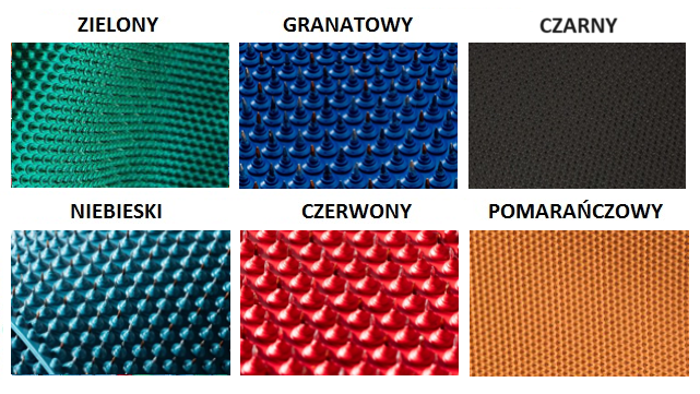 Obraz przedstawia sześć fragmentów mat w różnych kolorach: zielonym, granatowym, czarnym, niebieskim, czerwonym i pomarańczowym. Każdy fragment ma teksturę z wypustkami, a nad nimi znajdują się odpowiednie podpisy kolorów.