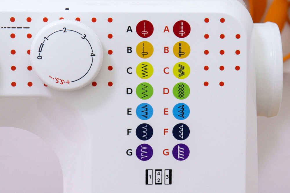 Maszyna do szycia JANOME Juno J15 15 programów ściegowych ściegi proste ściegi potrójne stebnowe ściegi zygzak ścieg owerlokowy ścieg kryty ściegi dekoracyjne łaczenie podwijanie wykańczanie doszywanie dekorowanie półautomatyczne obszywanie dziurki doskonałe rezultaty