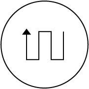 Samsung System Visionary Mapping Plus™