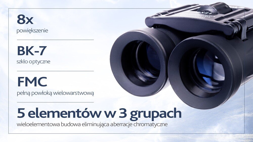Lornetka LEVENHUK Atom 8x21 BK-7 powłoka przeciwodblaskowa szkło optyka  
