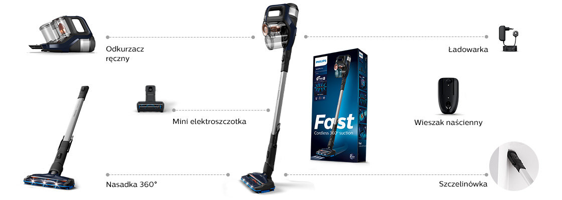 Philips Speedpro Max W Opakowaniu 1120px