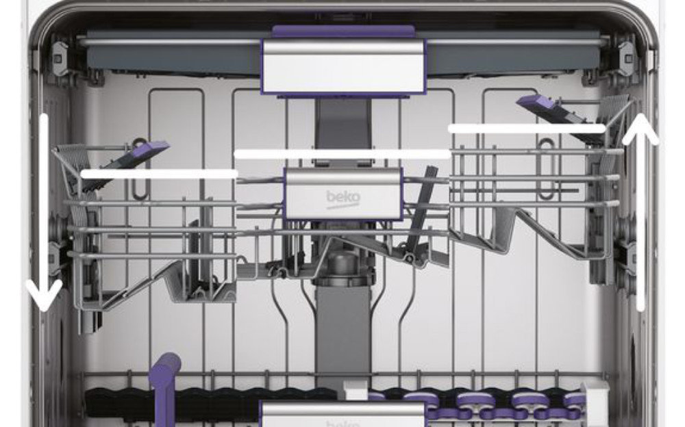 Zmywarka BEKO DSN28430X - System Acrobat