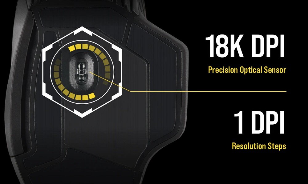 Mysz CORSAIR Dark Core RGB - Programowalne przyciski