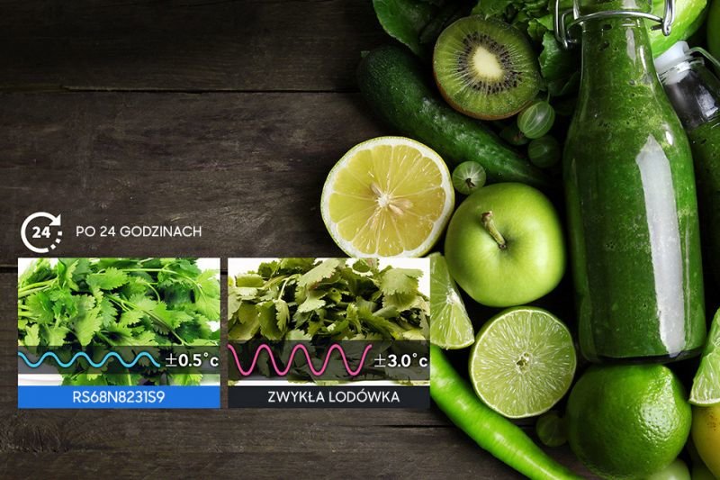 Samsung Precyzyjne chłodzenie. Precise Chef Cooling™ Samsung Precyzyjne chłodzenie. Precise Chef Cooling™