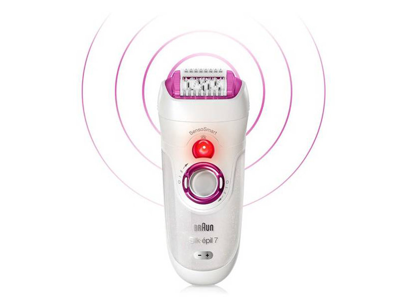 Technologia SensoSmart™