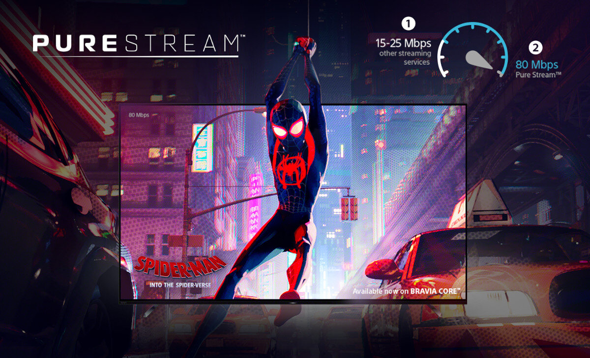 Telewizor SONY XR-X90S  - bravia core darmowy dostęp