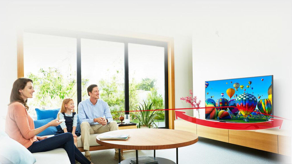 Telewizor PANASONIC CX750E  - szeroki kąt widzenia