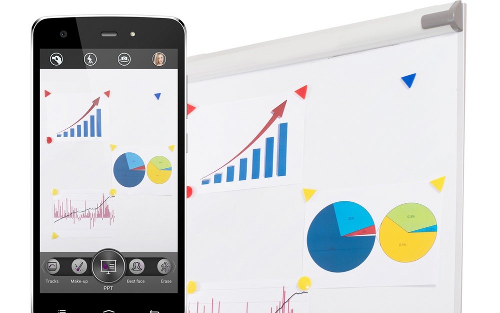 ALLVIEW Viper_S funkcje AI SI