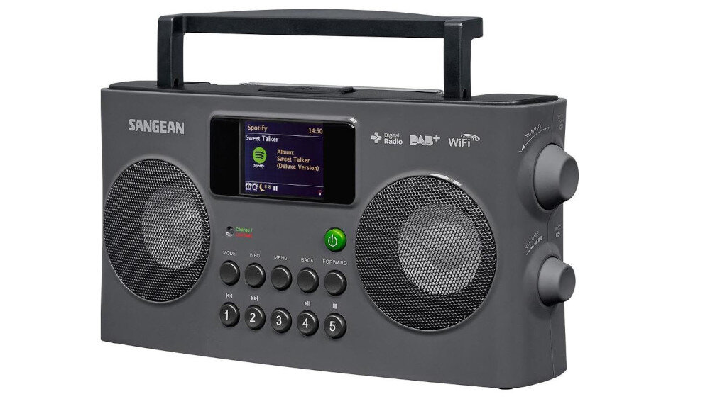 Radio SANGEAN WFR-29 - wymiary