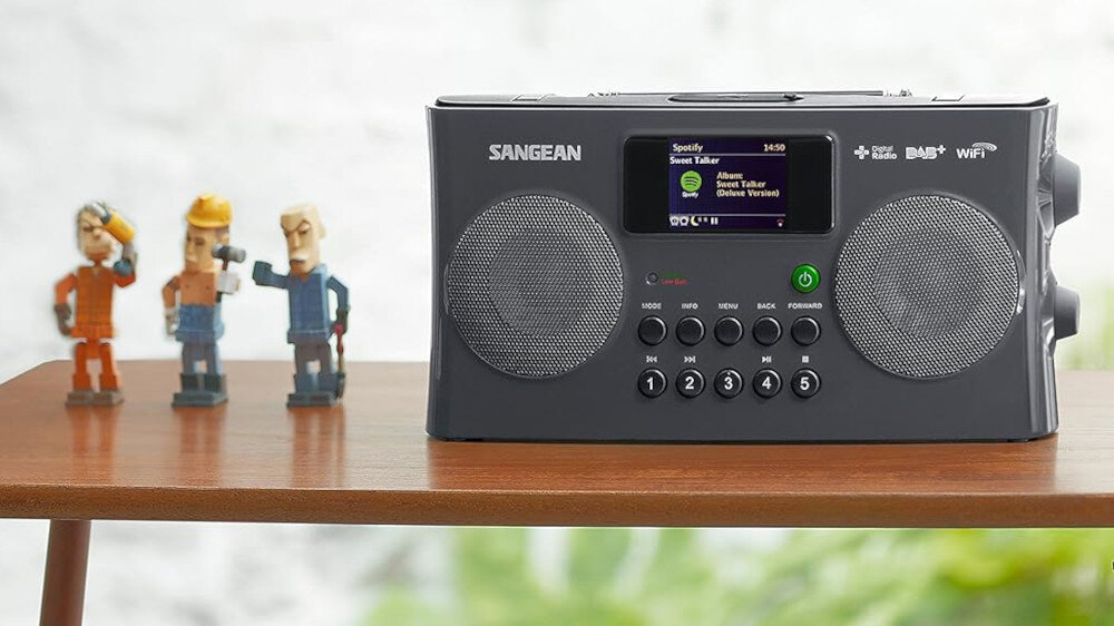 Radio SANGEAN WFR-29 - wyświetlacz