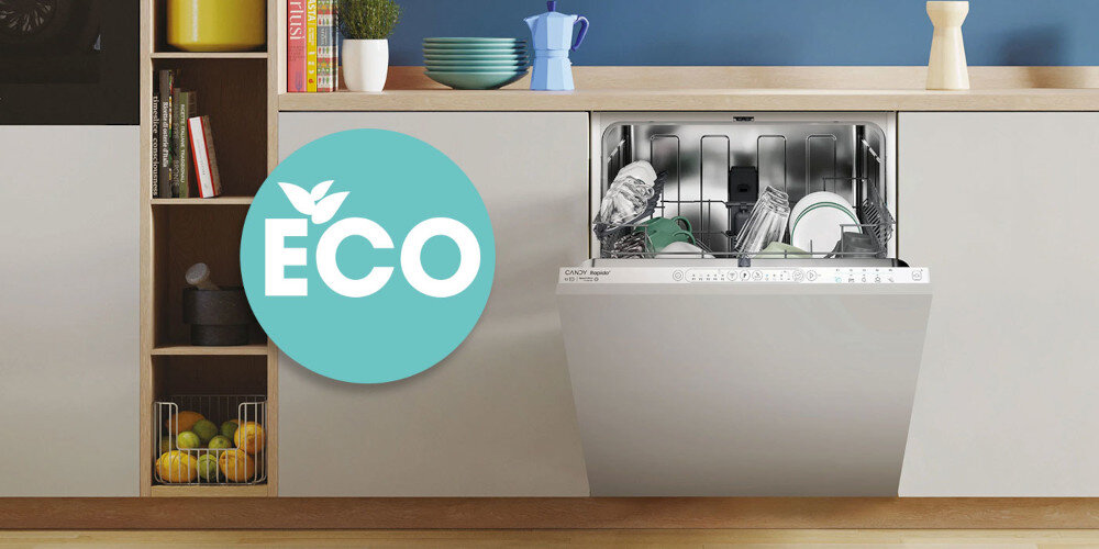 Zmywarka CANDY RapidÓ CIP 3E7L0W program ECO 45°C oszczędności niższe rachunki ekologiczne mycie