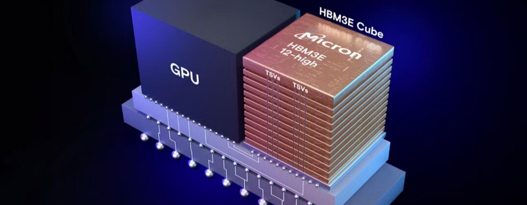 HBM5, HBM6 i HBM8 - przyszłość technologii