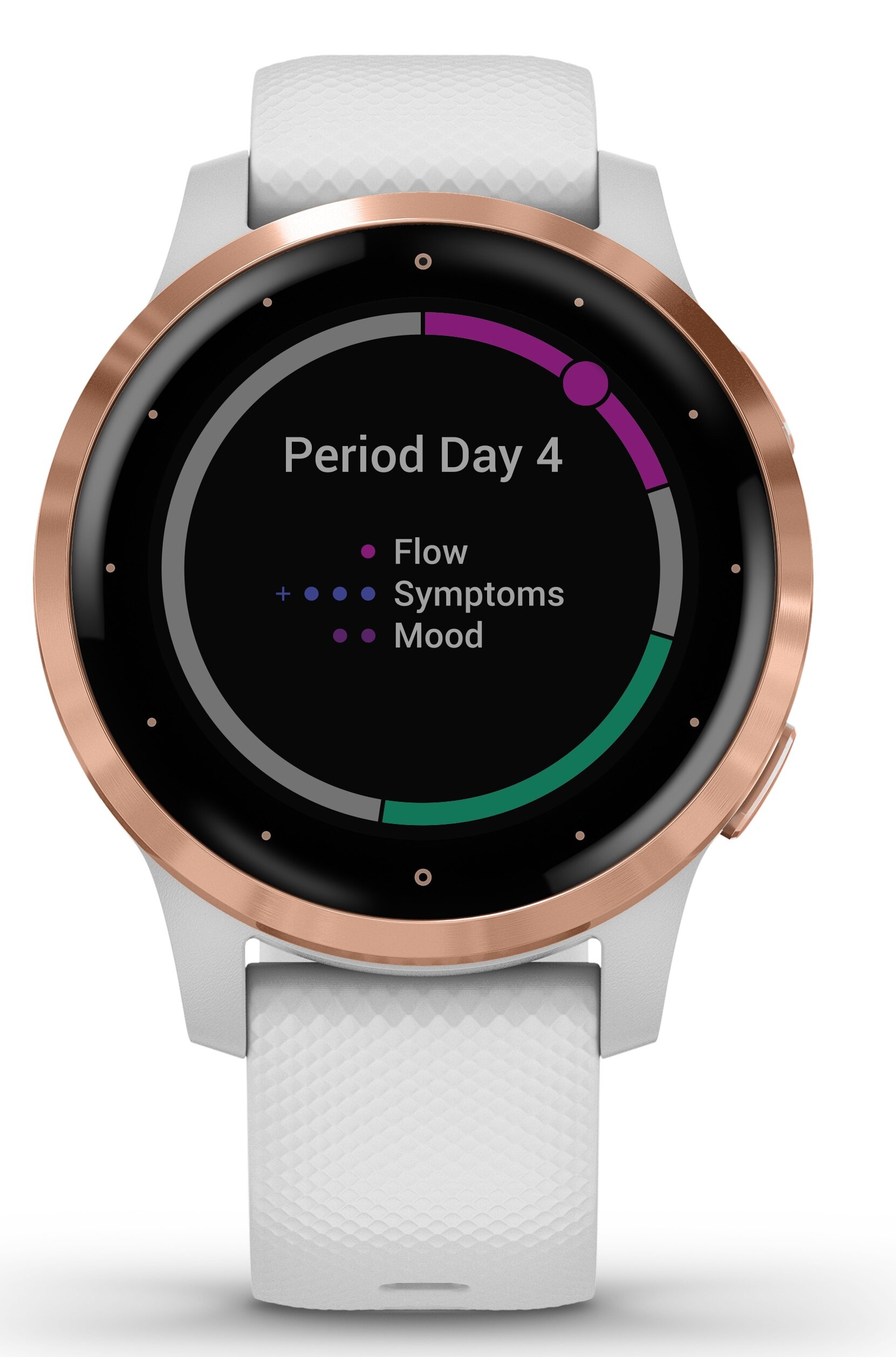 vivoactive 4s cena