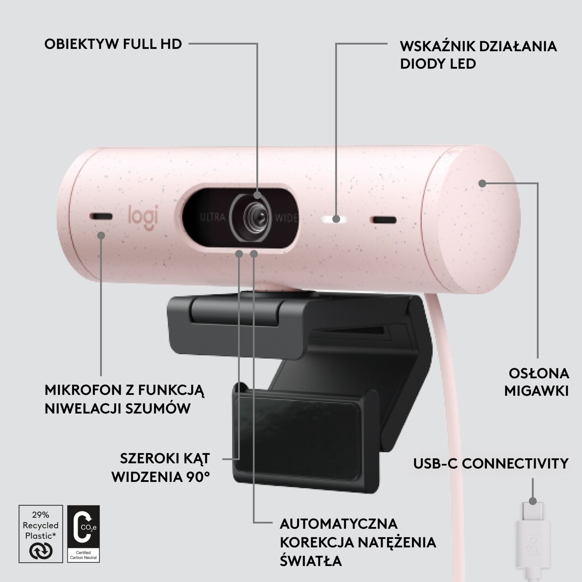 Brio kamera 2025