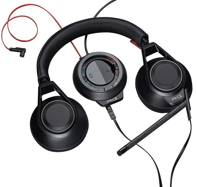 Rig surround store