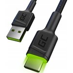 USBグリーン1 Gniazdo USB Kawasaki
