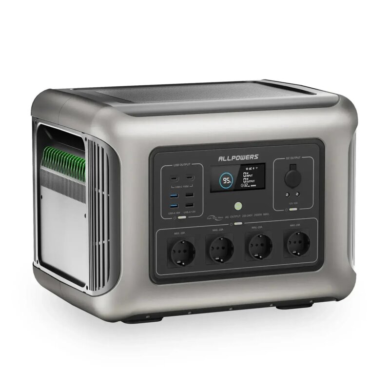 Stacja zasilania magazyn prądu energii powerbank UPS ALLPOWERS R2500 2500W