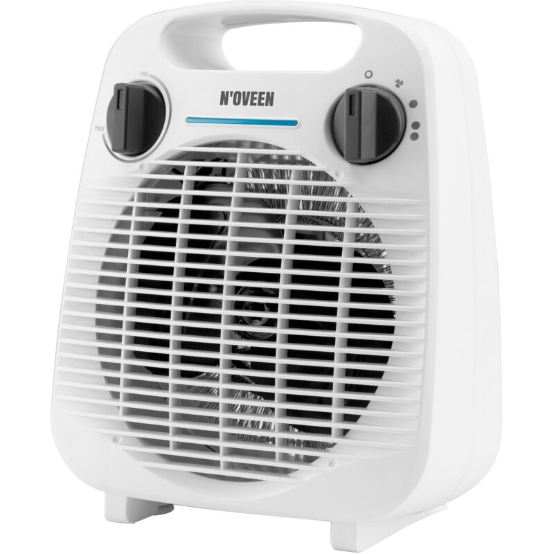 Termowentylator NOVEEN FH08