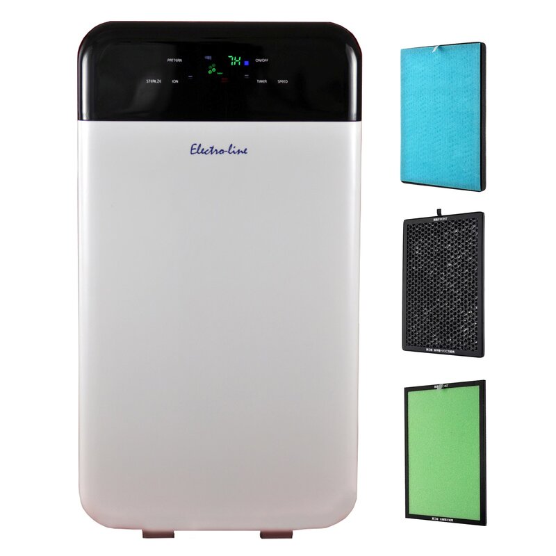 Oczyszczacz powietrza ELECTRO-LINE HL-9801