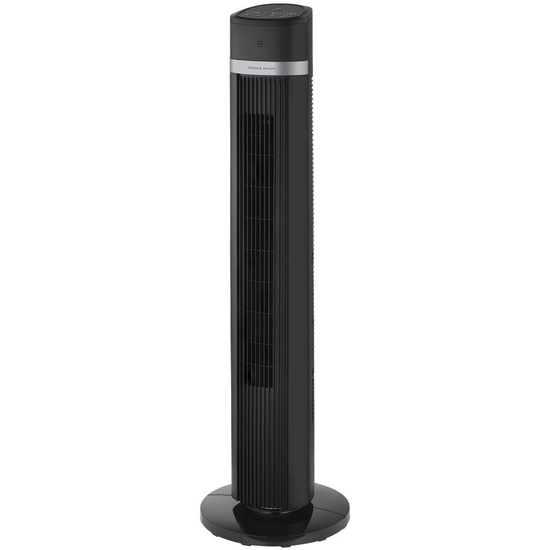 Wentylator GÖTZE & JENSEN FN750