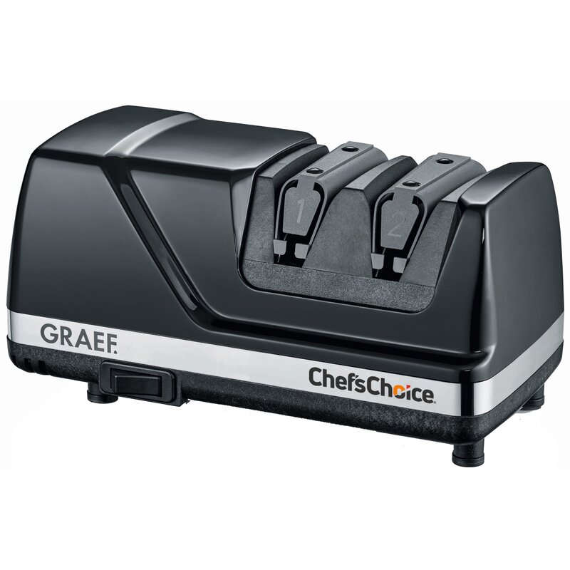 Graef CX110