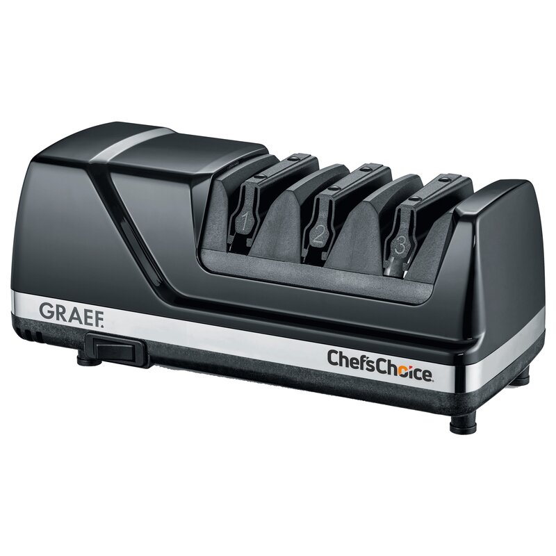 Graef CX125