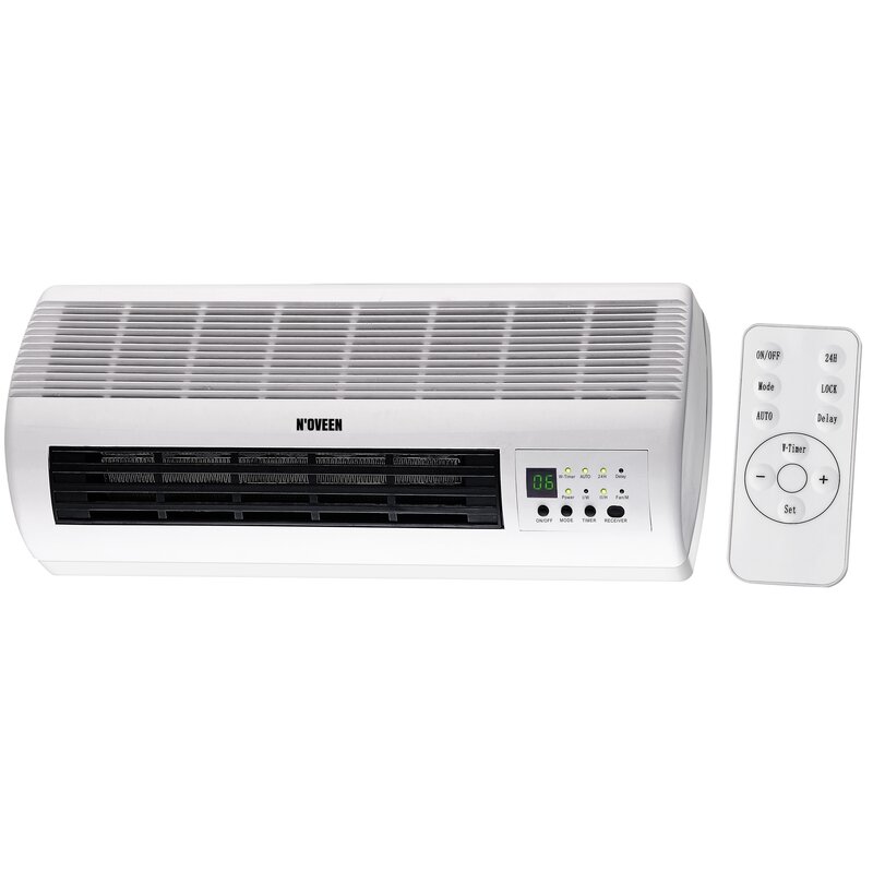 Kurtyna powietrzna NOVEEN HC1500 LED