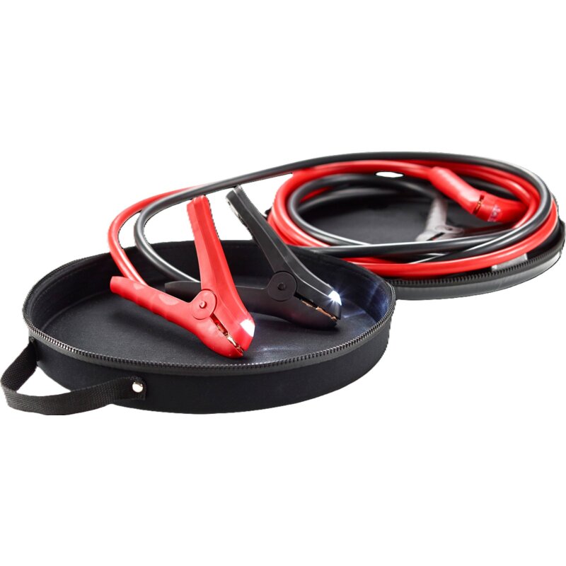 Przewody rozruchowe AEG DIN25