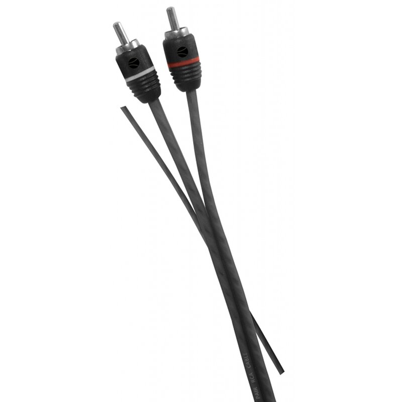 Kabel 2xRCA - 2xRCA PHONOCAR 1 m