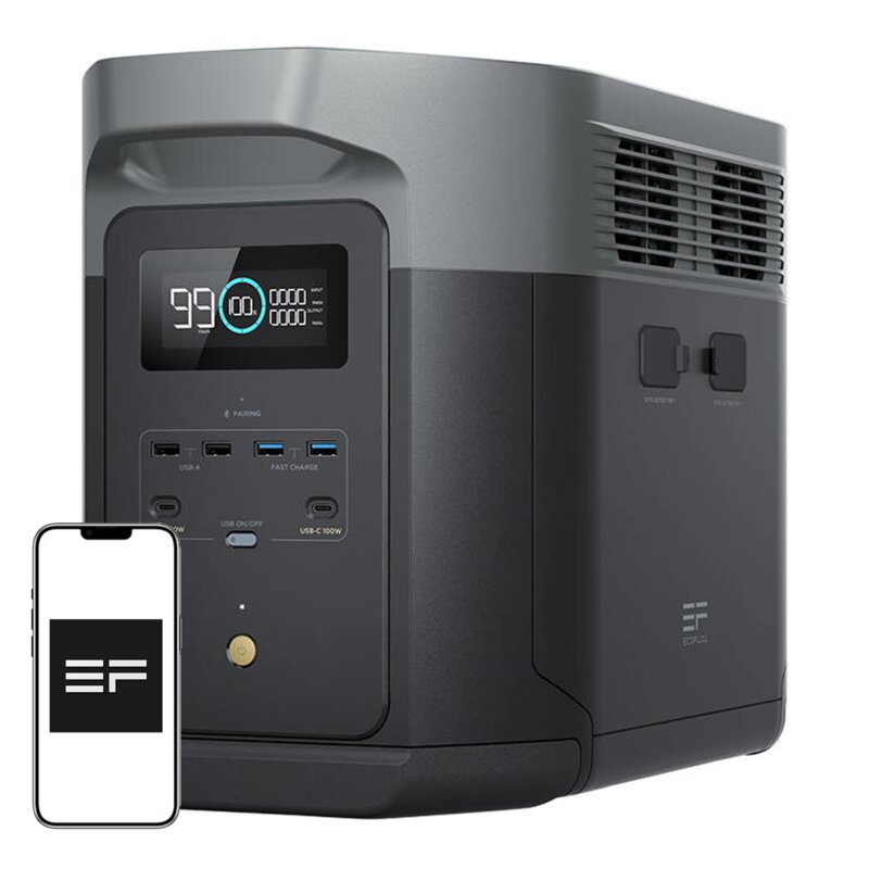 EcoFlow DELTA 2 Max 2048Wh