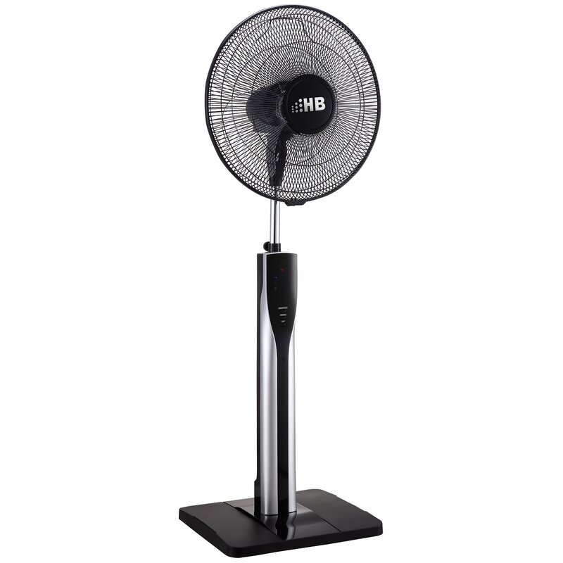 Wentylator HB SF4012BRC